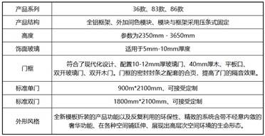 多隔型單層玻璃屏風隔斷