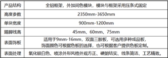 三胺板材辦公屏風隔斷