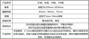 日字型雙玻百葉辦公隔斷